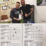 Centrum Výživy a Tréningu - Referencia klienta